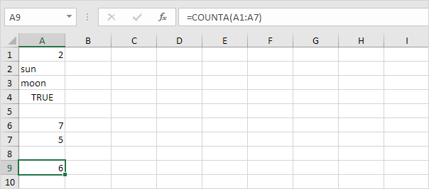 If you use both functions to address the same range of cells, each one will return a different result in most cases. Count Blank Nonblank Cells In Excel In Easy Steps