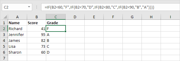 Something wrong with some numbers in that spreadsheet? If Function In Excel Easy Excel Formulas