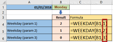 Saturday or sunday), you can use a simple formula based on the weekday. Manage The Week Functions In Excel It S Important To Build Calendar