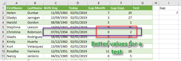 Figure a · select the range of cells that contains the renewal dates. How To Highlight A Birthday Automatically Excel Exercise