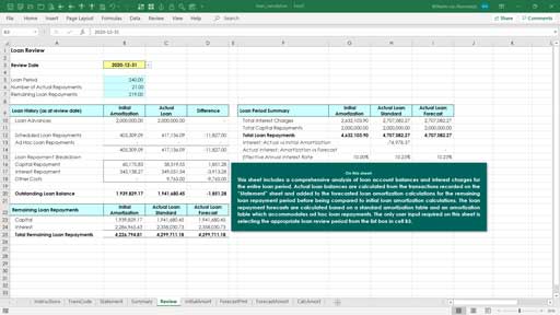 Business Valuation Template Excel Skills