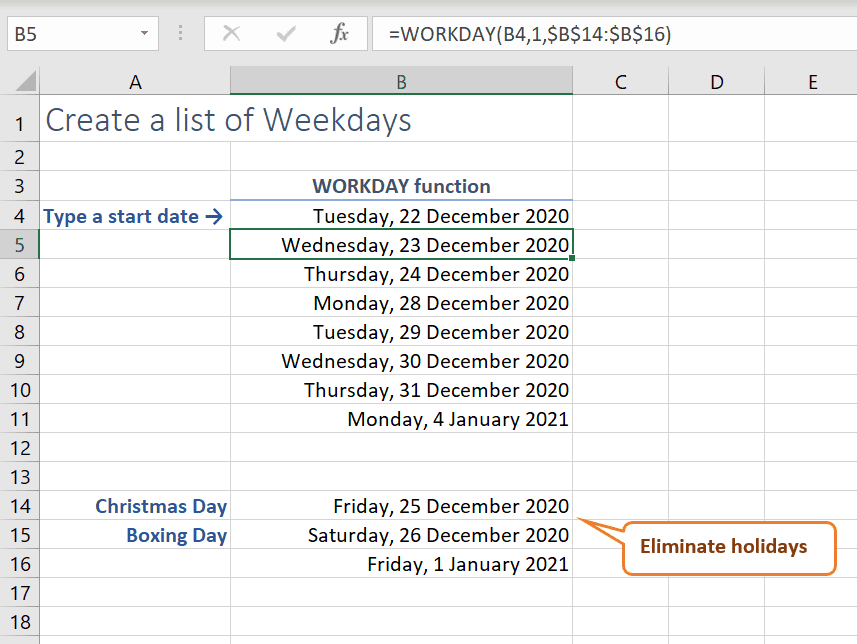 It appears that the workday formula excludes weekends from everything including the initial date adjustment: How To Create A List Of Working Days Excel Workday Function Excel At Work