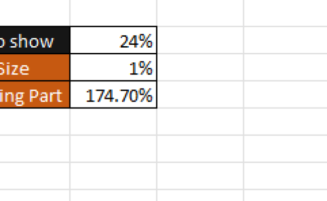 Create Speedometer Graph Chart