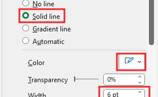 Create Speedometer Graph Chart