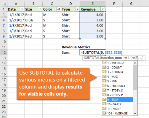 The excel subtotal function