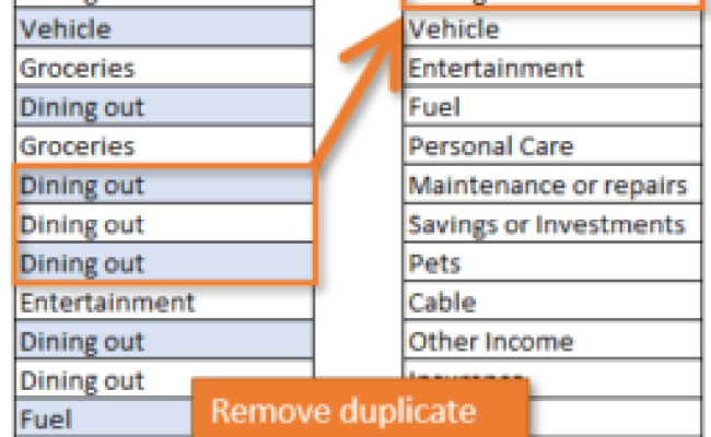 3 Ways To Remove Duplicates - Excel Campus