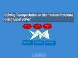 Solving Transportation Or Distribution Problems Using Excel Solver