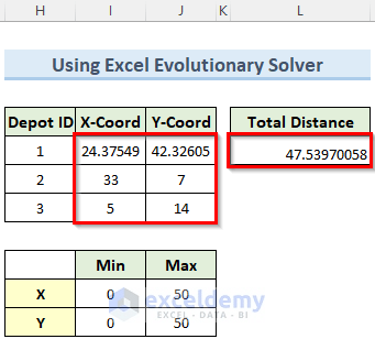 How To Use The Excel Evolutionary Solver 4 Steps