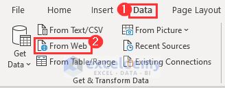 How To Import Data From Website To Excel With Vba Code 2 Ideal Methods - Best Nature Wallpapers in 4K