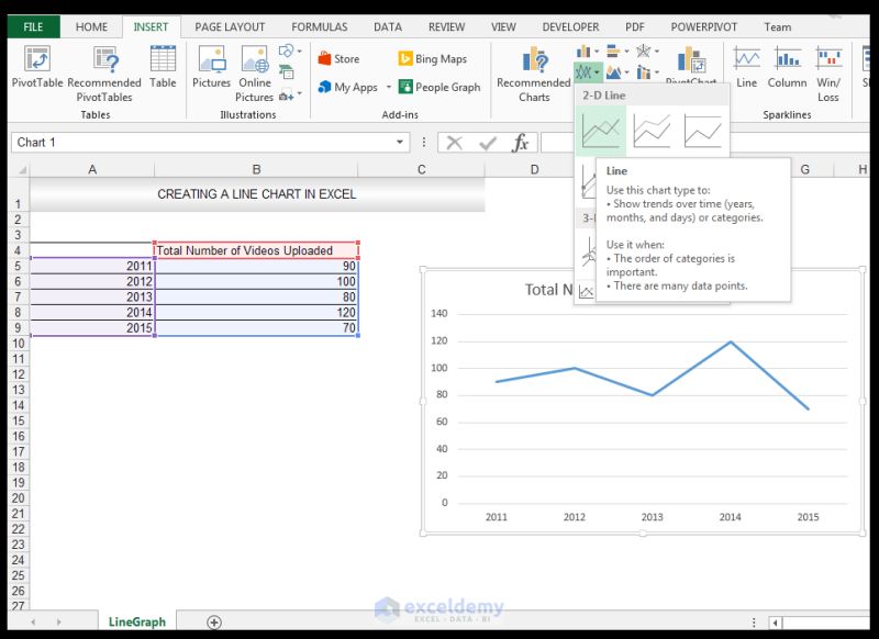 How To Draw A Line Graph In Excel Β» Orderdare