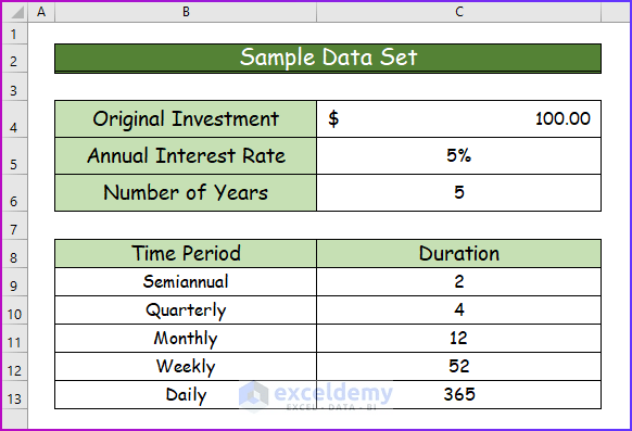 How to Use Compound Interest Formula in Excel (4 Easy Ways) (1) How to Use Compound Interest Formula in Excel (4 Easy Ways) (1)