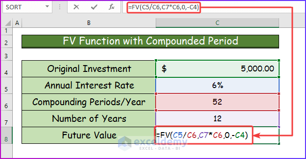 How to Use Compound Interest Formula in Excel (4 Easy Ways) (15) How to Use Compound Interest Formula in Excel (4 Easy Ways) (15)