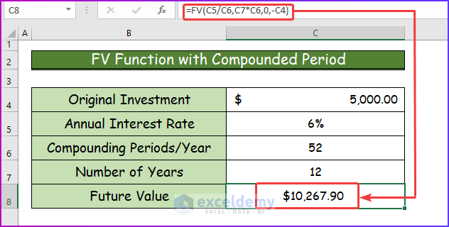 How to Use Compound Interest Formula in Excel (4 Easy Ways) (16) How to Use Compound Interest Formula in Excel (4 Easy Ways) (16)