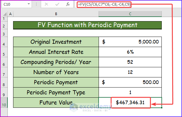 How to Use Compound Interest Formula in Excel (4 Easy Ways) (18) How to Use Compound Interest Formula in Excel (4 Easy Ways) (18)