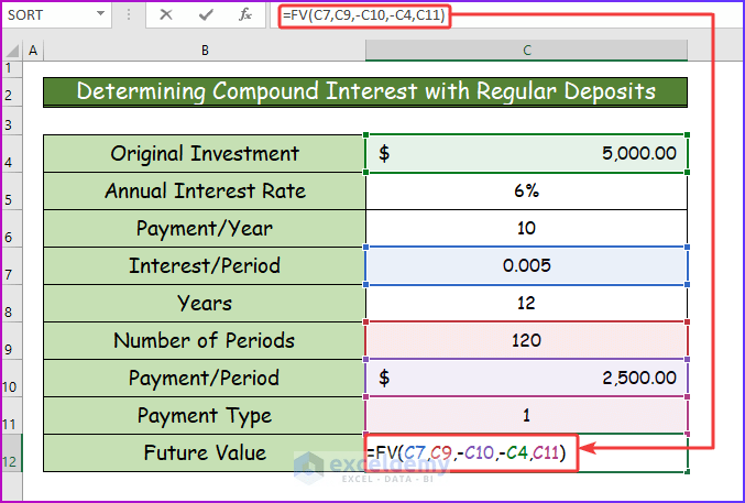 How to Use Compound Interest Formula in Excel (4 Easy Ways) (21) How to Use Compound Interest Formula in Excel (4 Easy Ways) (21)