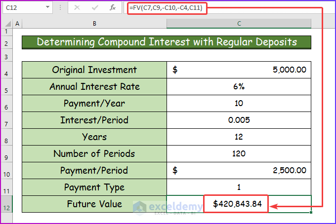 How to Use Compound Interest Formula in Excel (4 Easy Ways) (22) How to Use Compound Interest Formula in Excel (4 Easy Ways) (22)