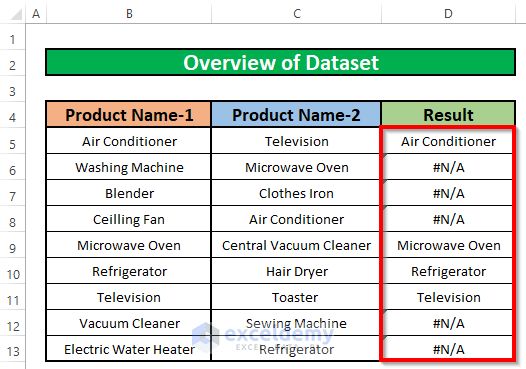 How To Find Duplicate Values Using VLOOKUP In Excel: 3 Suitable Examples
