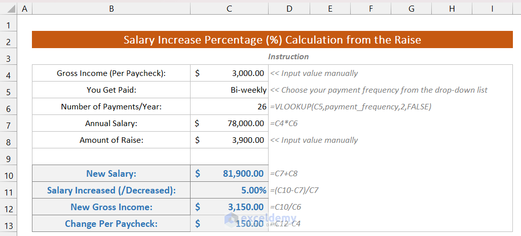 37+ salary raise calculator