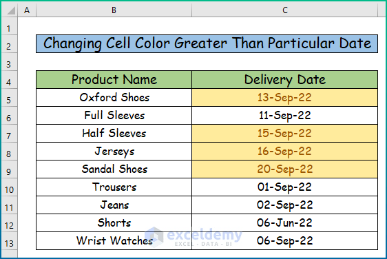 How To Change Cell Color Based On Date Using Excel Formula