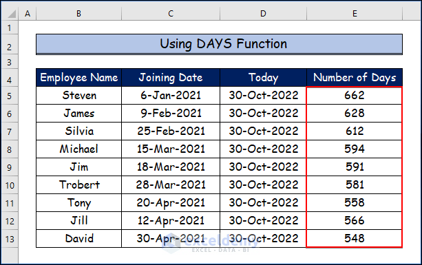 Kuinka käyttää Excel-kaavaa päivien laskemiseen päivämäärästä tähän päivään (10) Kuinka käyttää Excel-kaavaa päivien laskemiseen päivämäärästä tähän päivään (10)