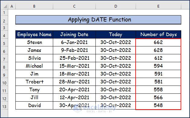 Kuinka käyttää Excel-kaavaa päivien laskemiseen päivämäärästä tähän päivään (13) Kuinka käyttää Excel-kaavaa päivien laskemiseen päivämäärästä tähän päivään (13)