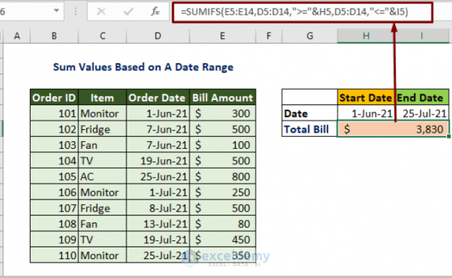 Sum Values Based On Date In Excel Excel Formulas - ExcelDemy