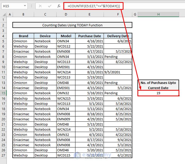 Excel Check If Date Range Exist In The Column Using If And Count - Download Beautiful Light Texture | HD