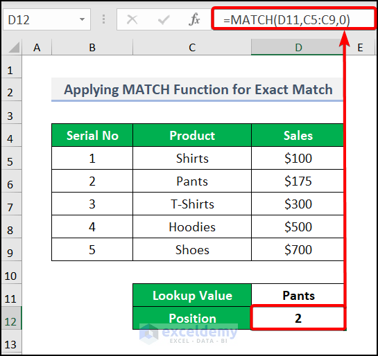 How to Use MATCH Function in Excel? - ExcelDemy (4) How to Use MATCH Function in Excel? - ExcelDemy (4)