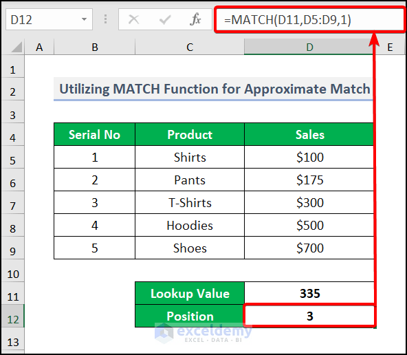 How to Use MATCH Function in Excel? - ExcelDemy (5) How to Use MATCH Function in Excel? - ExcelDemy (5)