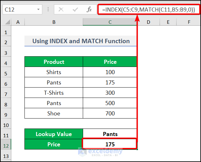 How to Use MATCH Function in Excel? - ExcelDemy (8) How to Use MATCH Function in Excel? - ExcelDemy (8)