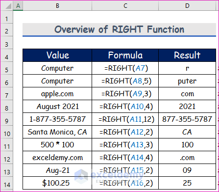 Right Function In Excel Formula Examples How To Use Right - Light Texture Collection - 4K Quality