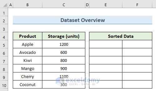 Auto Sorting A Row Once Data Is Entered Into Each Cell R Excel - Retina Light Illustrations for Desktop