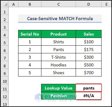 How to Use MATCH Function in Excel? - ExcelDemy (11) How to Use MATCH Function in Excel? - ExcelDemy (11)