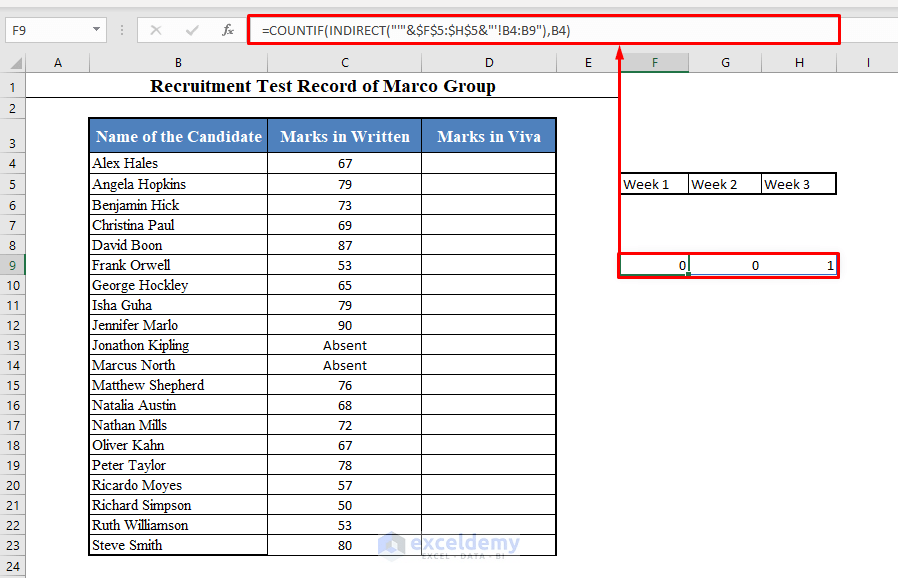 Excel has a lot of underused function that can greatly improve your data analysis. Vlookup Formula In Excel With Multiple Sheets 4 Simple Tips
