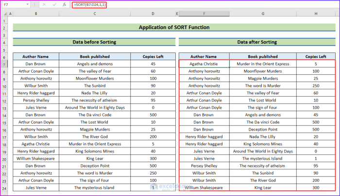 How to sort microsoft excel columns alphabetically 11 steps – Artofit
