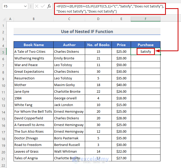How to Use Excel IF Function with Range of Values (10 Examples) - ExcelDemy (15) How to Use Excel IF Function with Range of Values (10 Examples) - ExcelDemy (15)