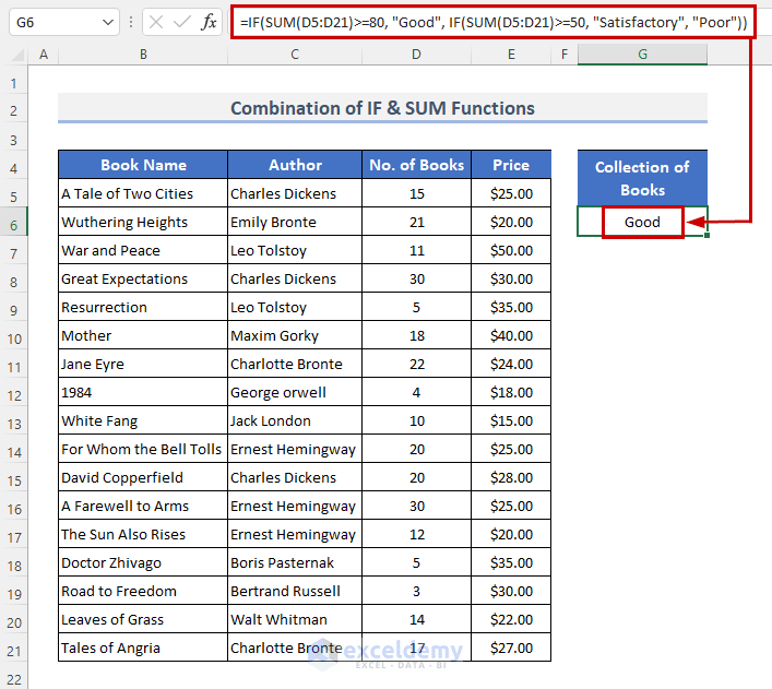 How to Use Excel IF Function with Range of Values (10 Examples) - ExcelDemy (17) How to Use Excel IF Function with Range of Values (10 Examples) - ExcelDemy (17)