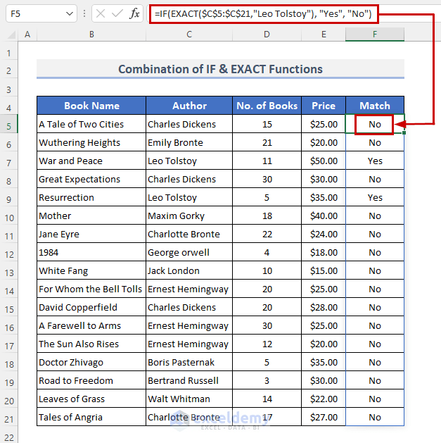 How to Use Excel IF Function with Range of Values (10 Examples) - ExcelDemy (19) How to Use Excel IF Function with Range of Values (10 Examples) - ExcelDemy (19)