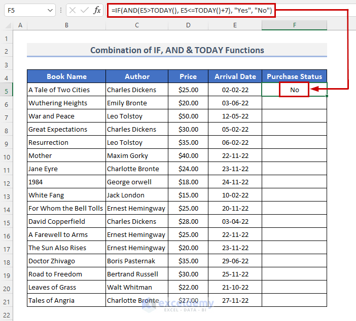 How to Use Excel IF Function with Range of Values (10 Examples) - ExcelDemy (20) How to Use Excel IF Function with Range of Values (10 Examples) - ExcelDemy (20)