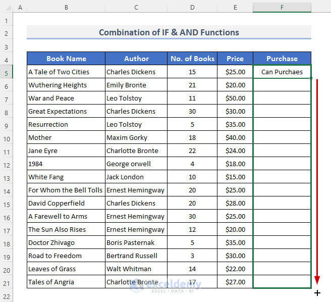 How to Use Excel IF Function with Range of Values (10 Examples) - ExcelDemy (9) How to Use Excel IF Function with Range of Values (10 Examples) - ExcelDemy (9)