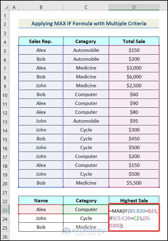 Excel Max If Array Formula Citizenside - Incredible Sunset Wallpaper - Full HD