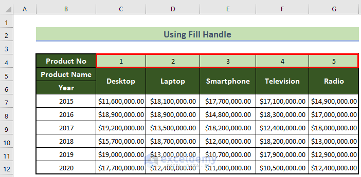 How To Number Columns In Excel Automatically (3 Suitable Ways)