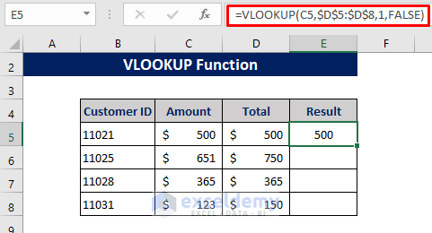 How to Find Value in Column in Excel (4 Methods) - ExcelDemy (9) How to Find Value in Column in Excel (4 Methods) - ExcelDemy (9)