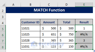 How to Find Value in Column in Excel (4 Methods) - ExcelDemy (13) How to Find Value in Column in Excel (4 Methods) - ExcelDemy (13)