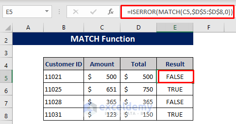 How to Find Value in Column in Excel (4 Methods) - ExcelDemy (14) How to Find Value in Column in Excel (4 Methods) - ExcelDemy (14)