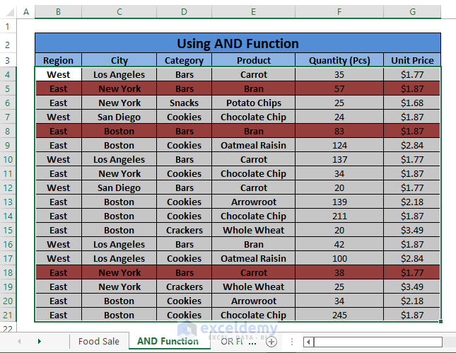 Conditional Formatting Multiple Text Values In Excel (4 Easy Ways)