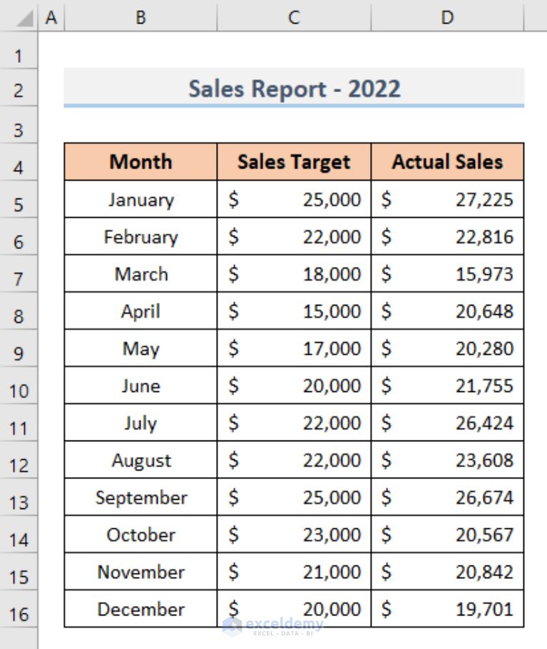 If Statement Creating New Column In Excel Based On Conditions From - Nature Photo Collection - 8K Quality