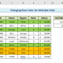 How To Change Row Color Based On Text Value In Cell In Excel