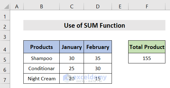 How To Sum Multiple Rows In Excel 4 Quick Ways Exceldemy - Creative Ocean Art - Retina