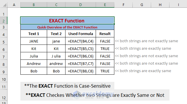 How To Use Excel Exact Function 6 Suitable Examples Exceldemy